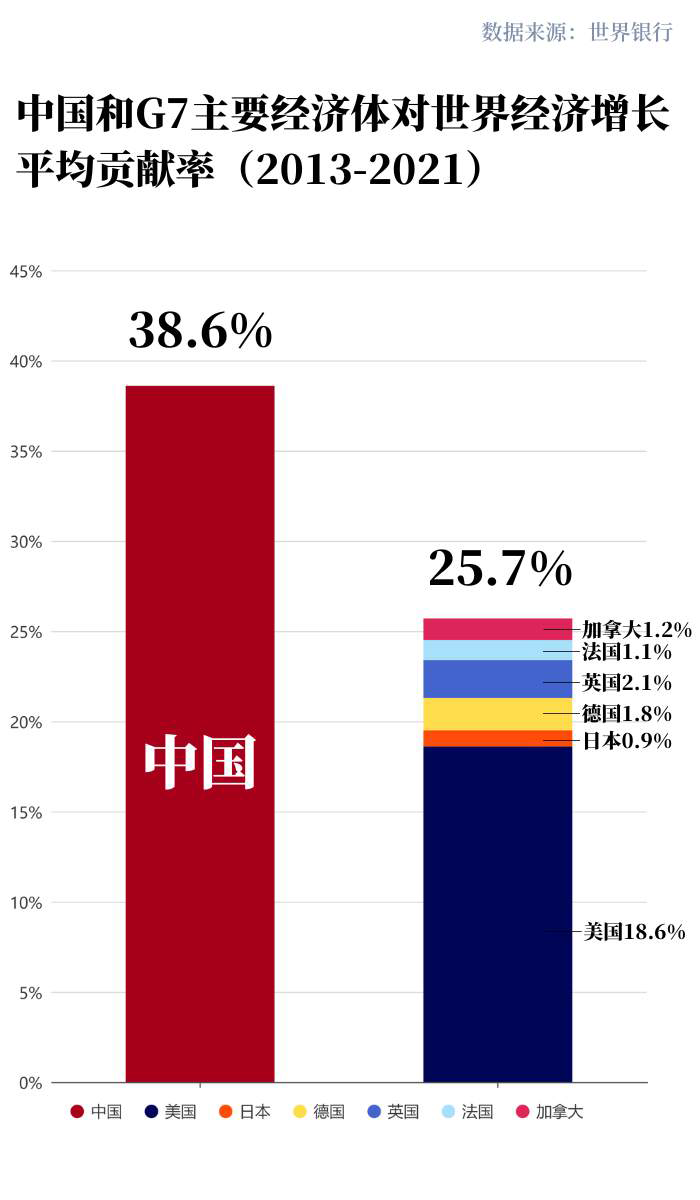 全球市场对中国经济韧性与创新活力的羡慕之情