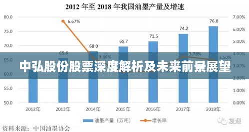 科技新星，中科系股票的崛起与未来展望