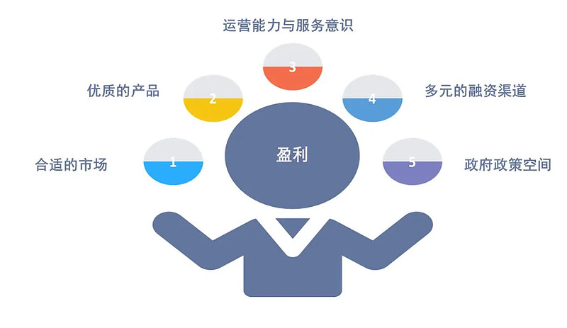 股票机制，理解市场运作的基石