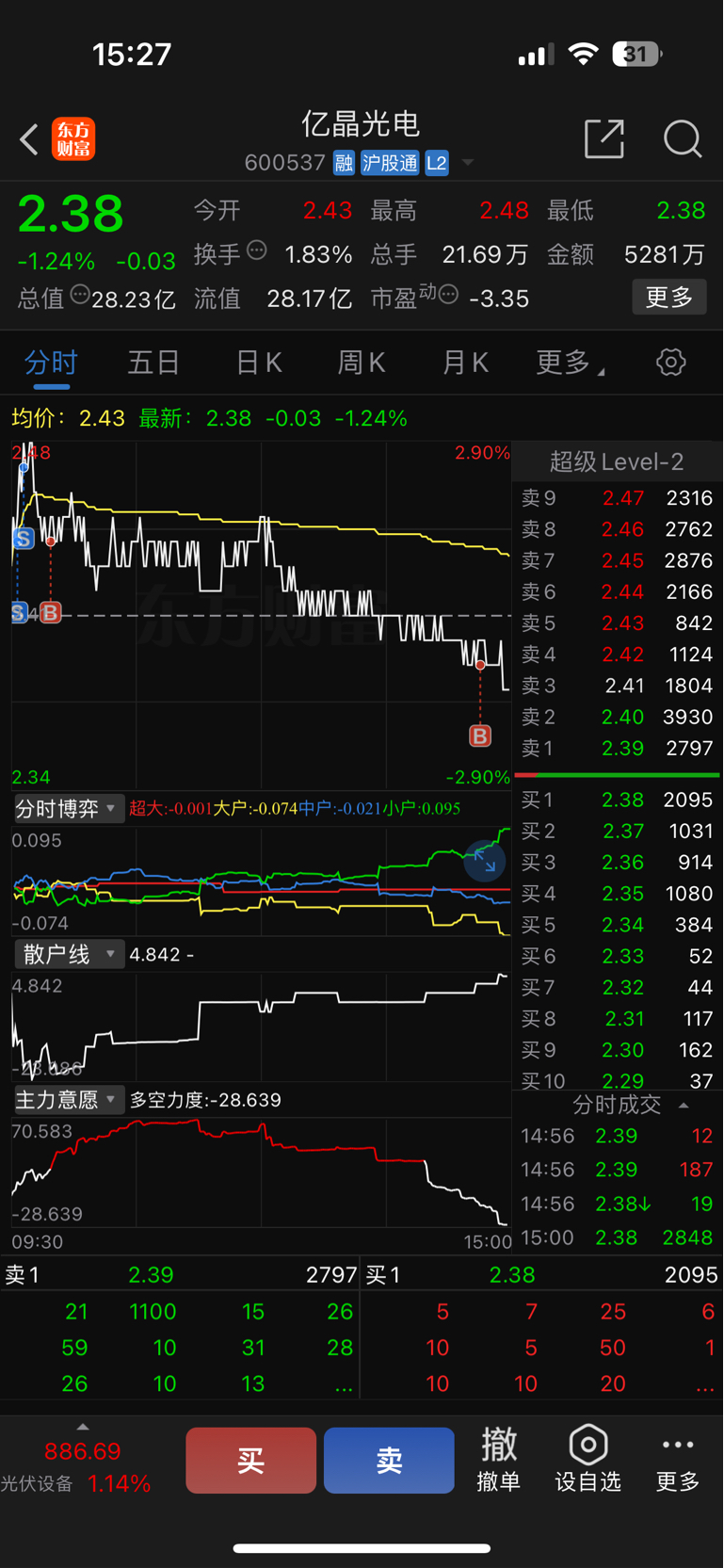 亿晶光电股票行情深度解析