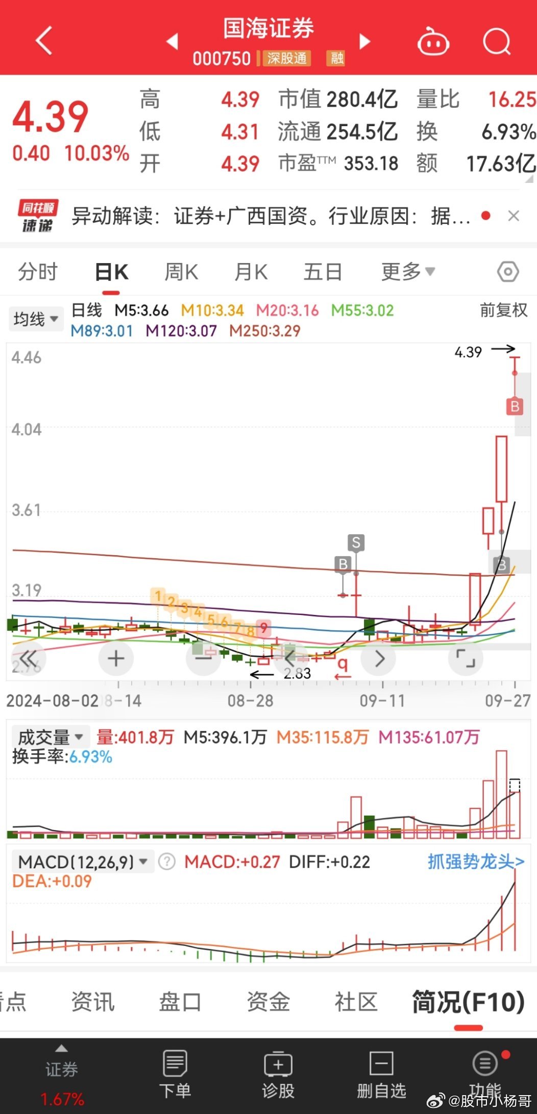 探索海狗股票，潜藏的机遇与挑战