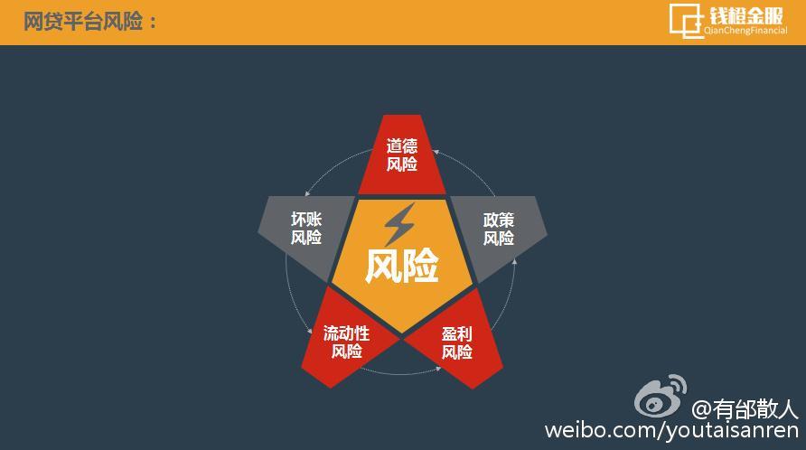手机微信上的炒股软件，便捷与风险并存的投资新选择