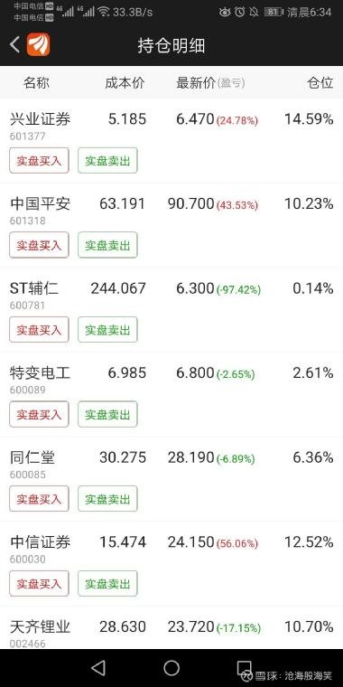 600781股吧，深度剖析与投资策略探讨