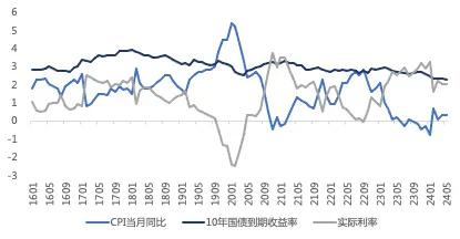 太平洋证券股票代码，投资者的新选择与市场展望