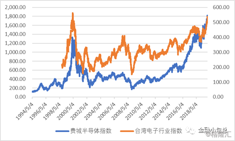 外资大举入场，揭秘大手笔炒股软件下载背后的投资逻辑与市场影响