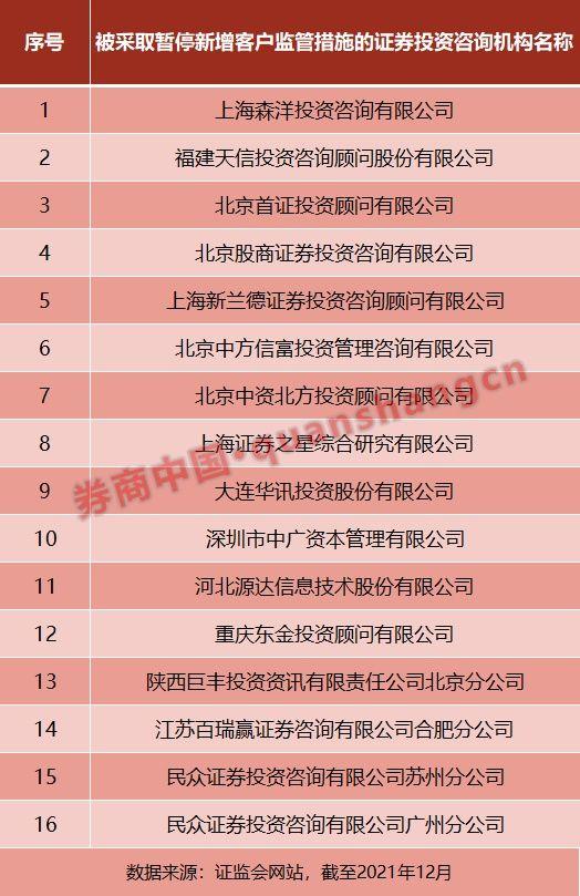 股票咨询机构，投资者的智慧灯塔