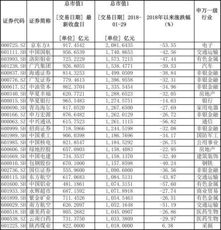 000776，资金流向的深度剖析与市场影响