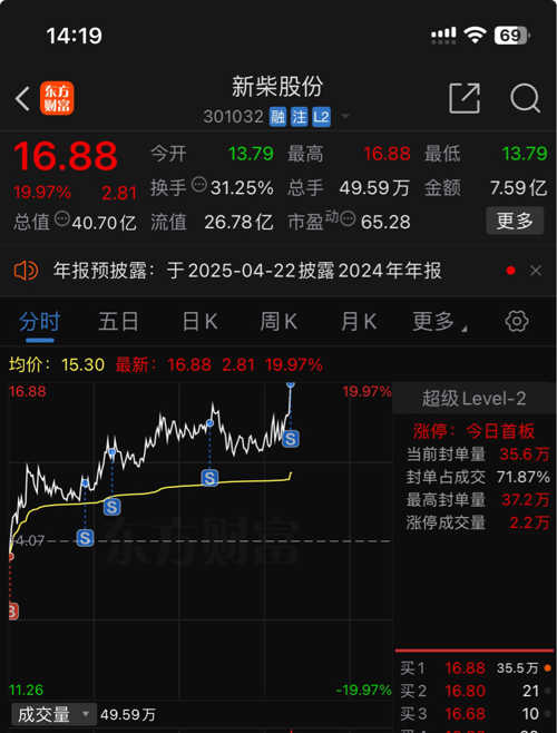 探索新媒股票，数字时代的传媒新蓝海