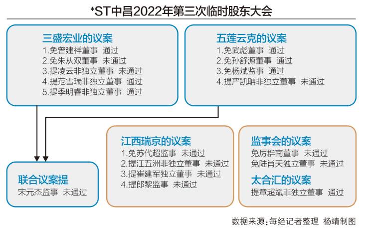 美联储降息，全球金融市场的巨震前夜