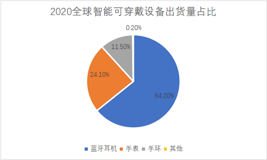投资股票配资，风险与机遇并存的策略