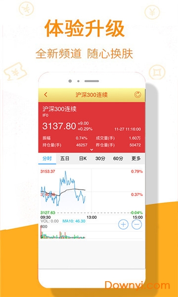 小投资者的智慧之选，优选炒股软件下载指南