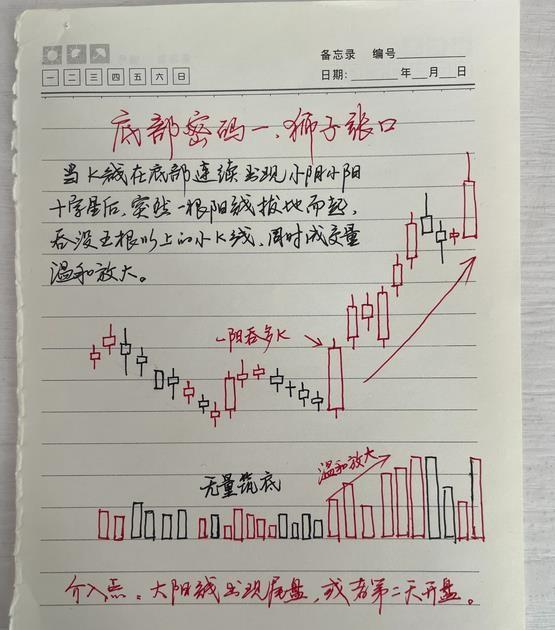 探索股市，揭秘哪些公司有股票