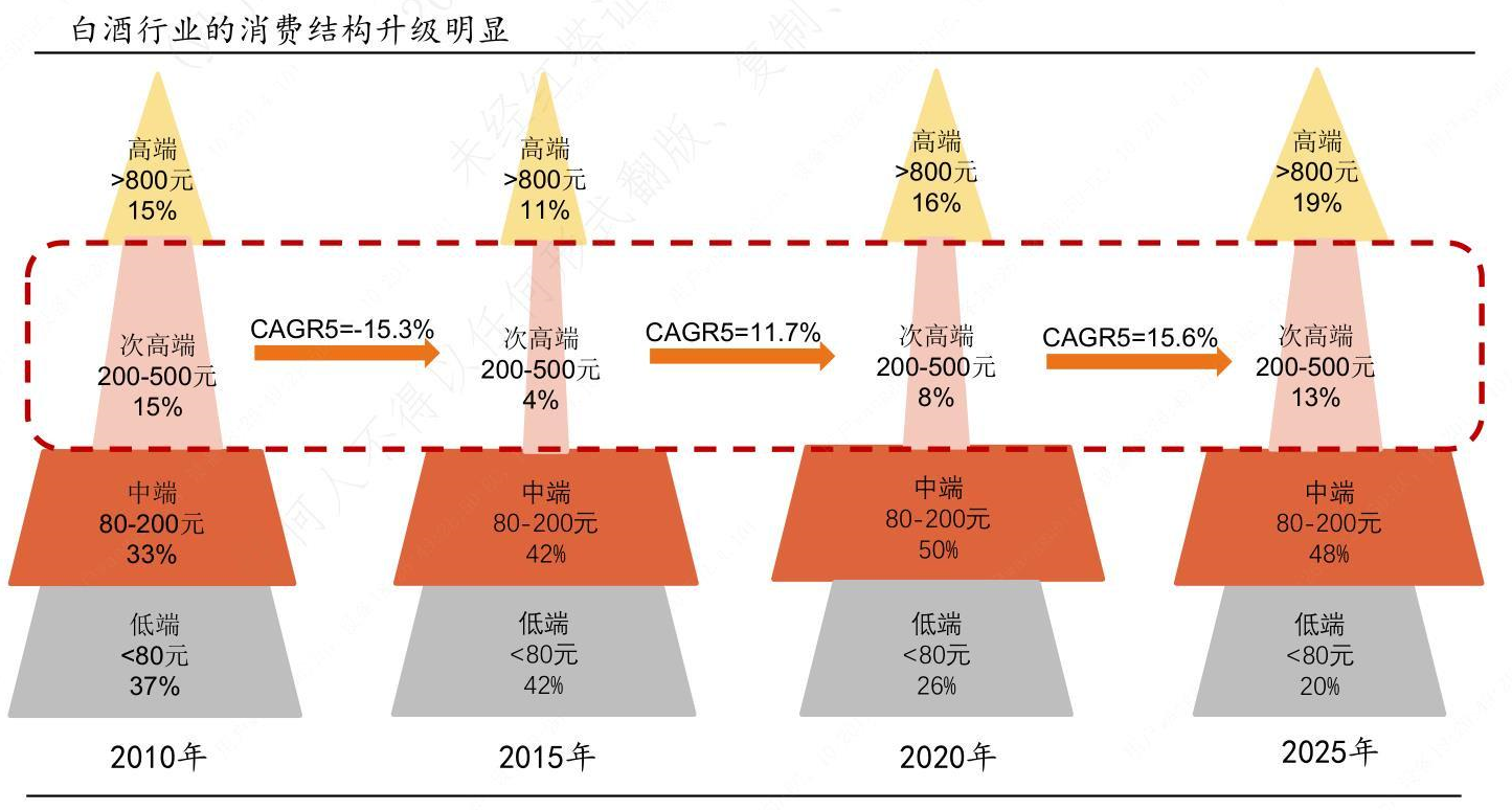 002045股票，从行业背景到投资价值深度剖析