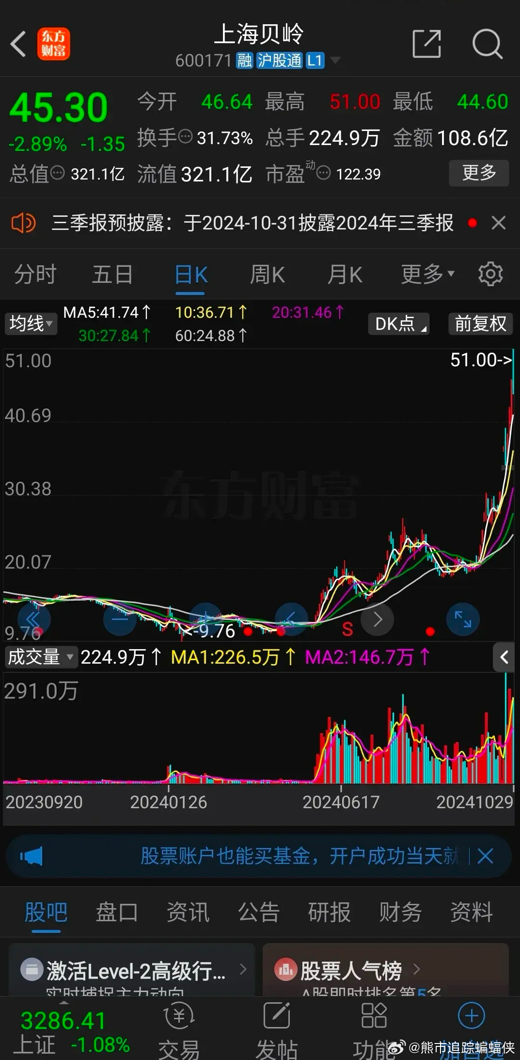 探秘上海贝岭股票行情，科技蓝筹的稳健之旅