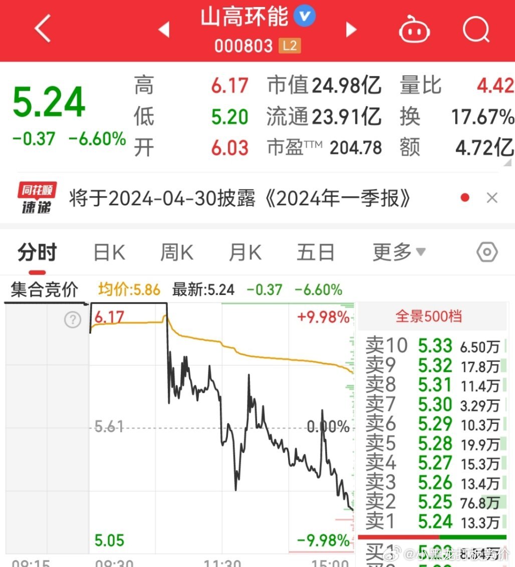 603588高能环境股票，绿色经济浪潮中的环保先锋