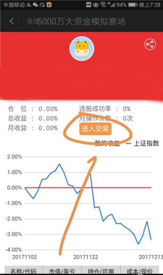 探索投资新世界，手机模拟炒股软件在安卓平台上的下载与体验