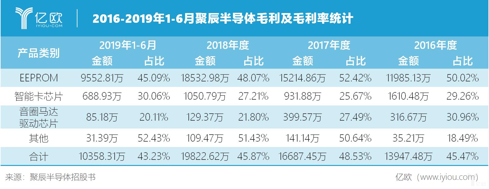 西藏天路股票，投资新蓝海与市场潜力探析
