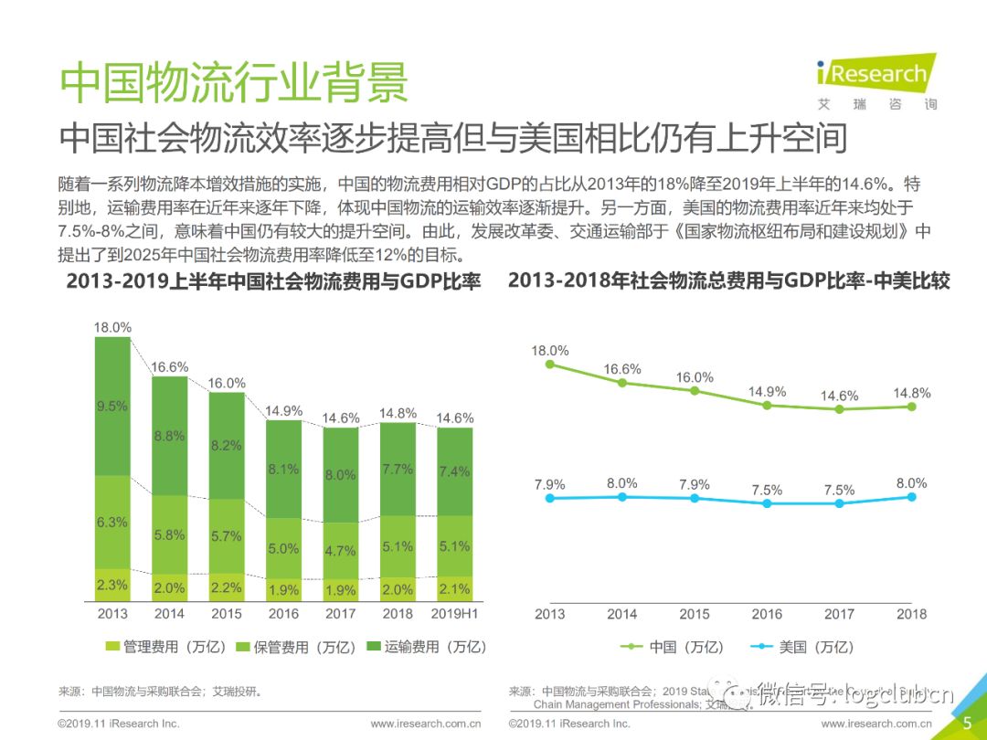 探秘三元达股票，从行业背景到投资价值