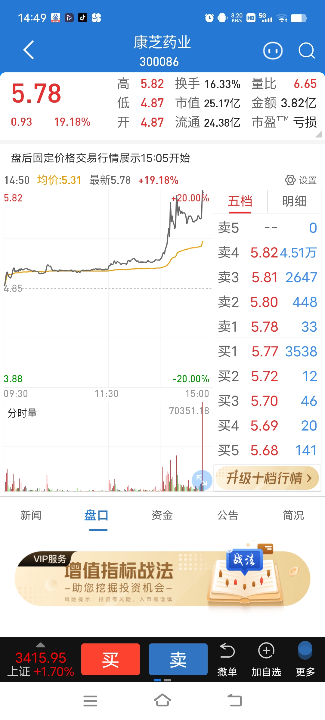 哈药股票，历史、现状与未来展望