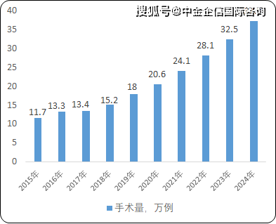 股票走势，深度解析与预测策略