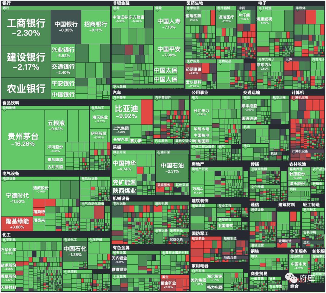 股票投资顾问，引领投资者走向成功的关键角色