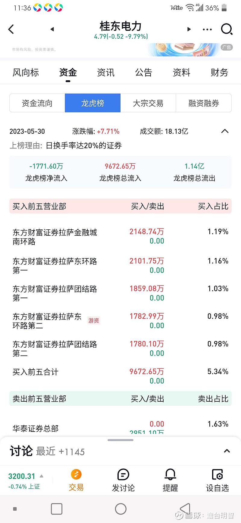 桂东电力股票，区域能源龙头的成长与挑战