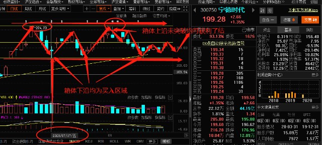 股票投资总盈亏计算全解析，从基础到进阶的实战指南
