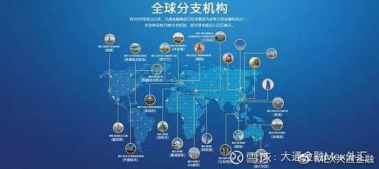 汇丰控股股票，全球金融版图中的稳健之选