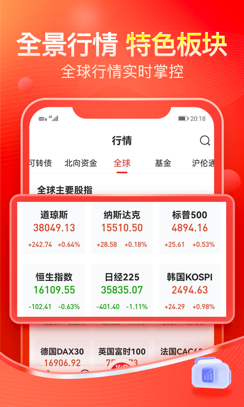 免费至尊版炒股软件下载，解锁投资新境界的智能钥匙