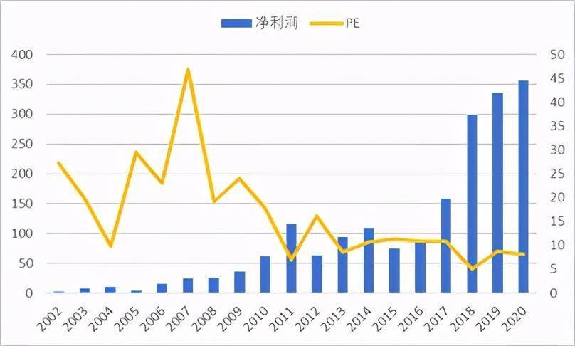 2024年6月度十大金股深度解析与投资展望