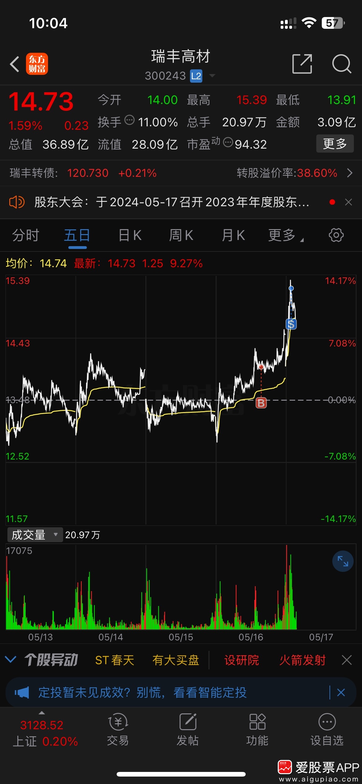 瑞丰高材股票，行业新秀的崛起与投资潜力分析