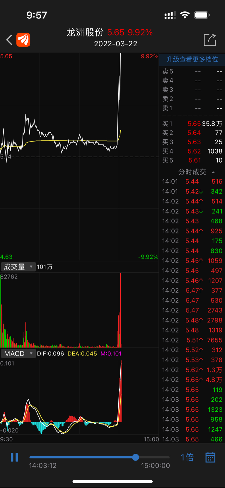 滨州活塞股票，从传统制造到资本市场的华丽转身