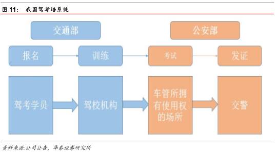 消费反攻号角吹响！机构布局新蓝海