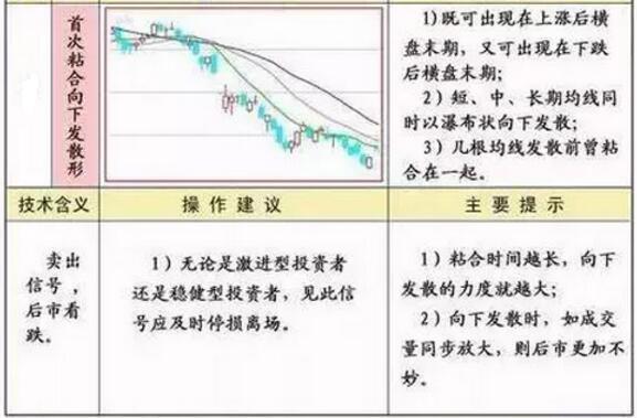 炒股新利器，揭秘计算公式炒股软件下载的奥秘