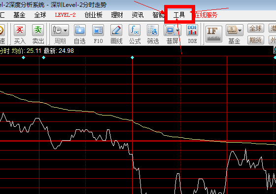 天天炒股，解锁股市新视界的智能看盘软件