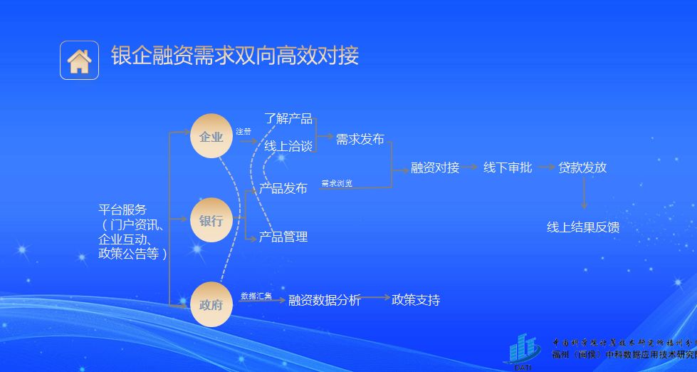 基金与股票，投资领域的双轨选择