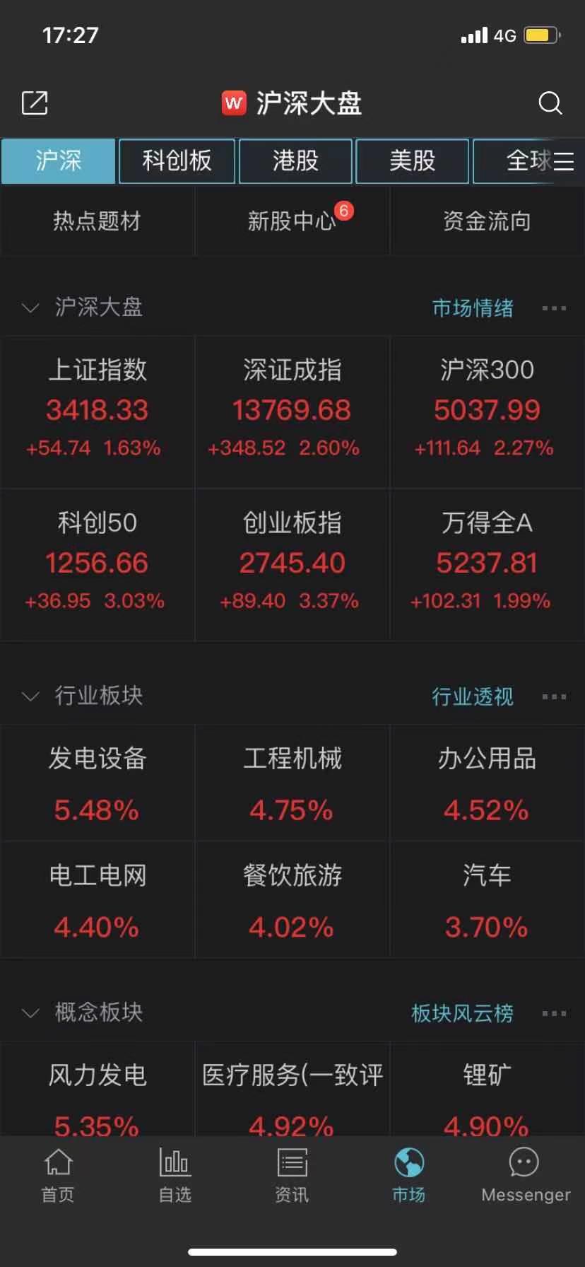 探索股票代码131810，深度剖析与投资策略