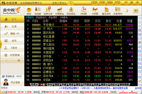 探索中投证券手机炒股软件，便捷、智能与安全的投资新体验