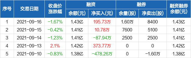 600708股吧，深度解析与投资策略探讨
