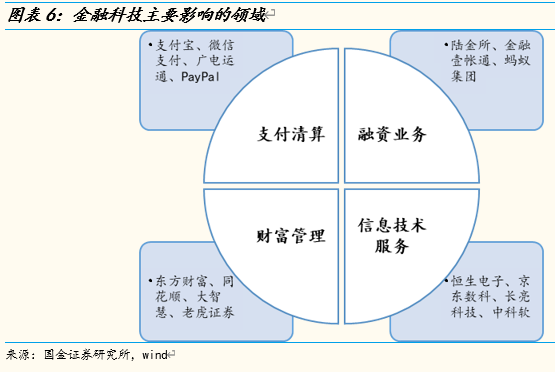 600637股票，从行业背景到投资价值深度剖析