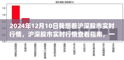 选对工具，洞悉股市，揭秘看股票的必备软件