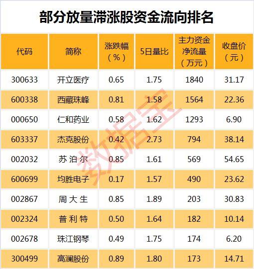 苏泊尔电器股票，品质与创新并驱的资本市场新星