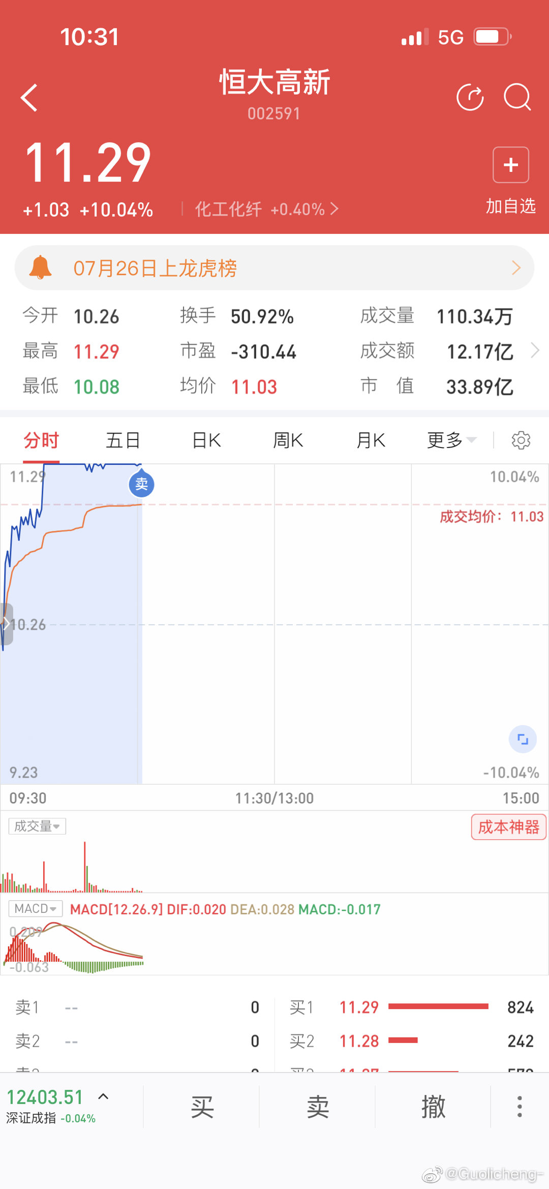 恒大高新股票，002591的背后故事与投资分析
