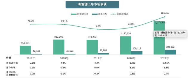 预计2025年A股IPO逐步实现发行节奏常态化，市场趋势、政策导向与企业机遇