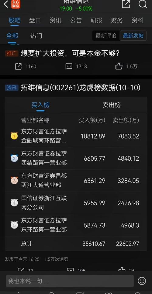 私募龙虎榜炒股软件，股市投资的智慧之选