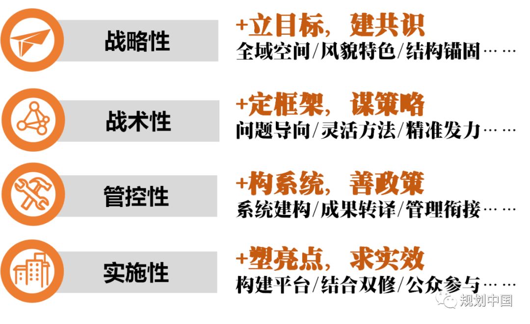 探索与重塑，某些领域战略性调整的必要性与实践路径