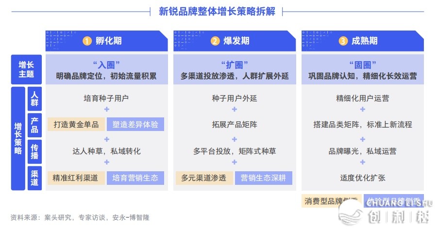 长春药业股票，行业新秀的崛起与挑战