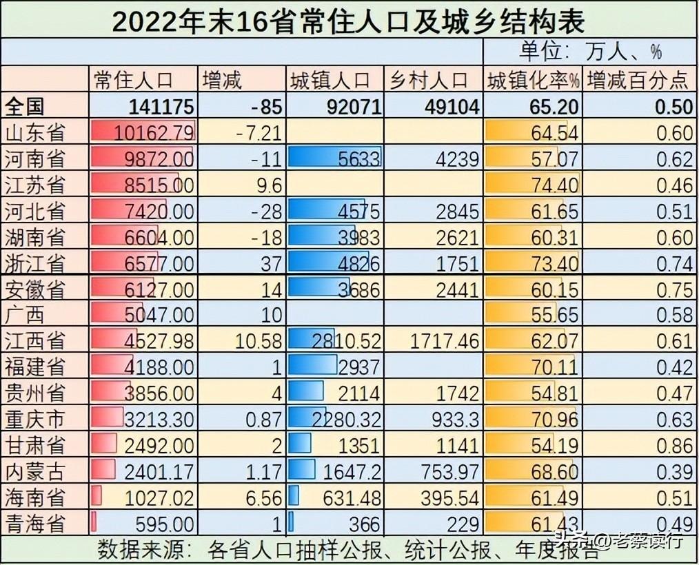 2024年，高质量增长的崭新启航