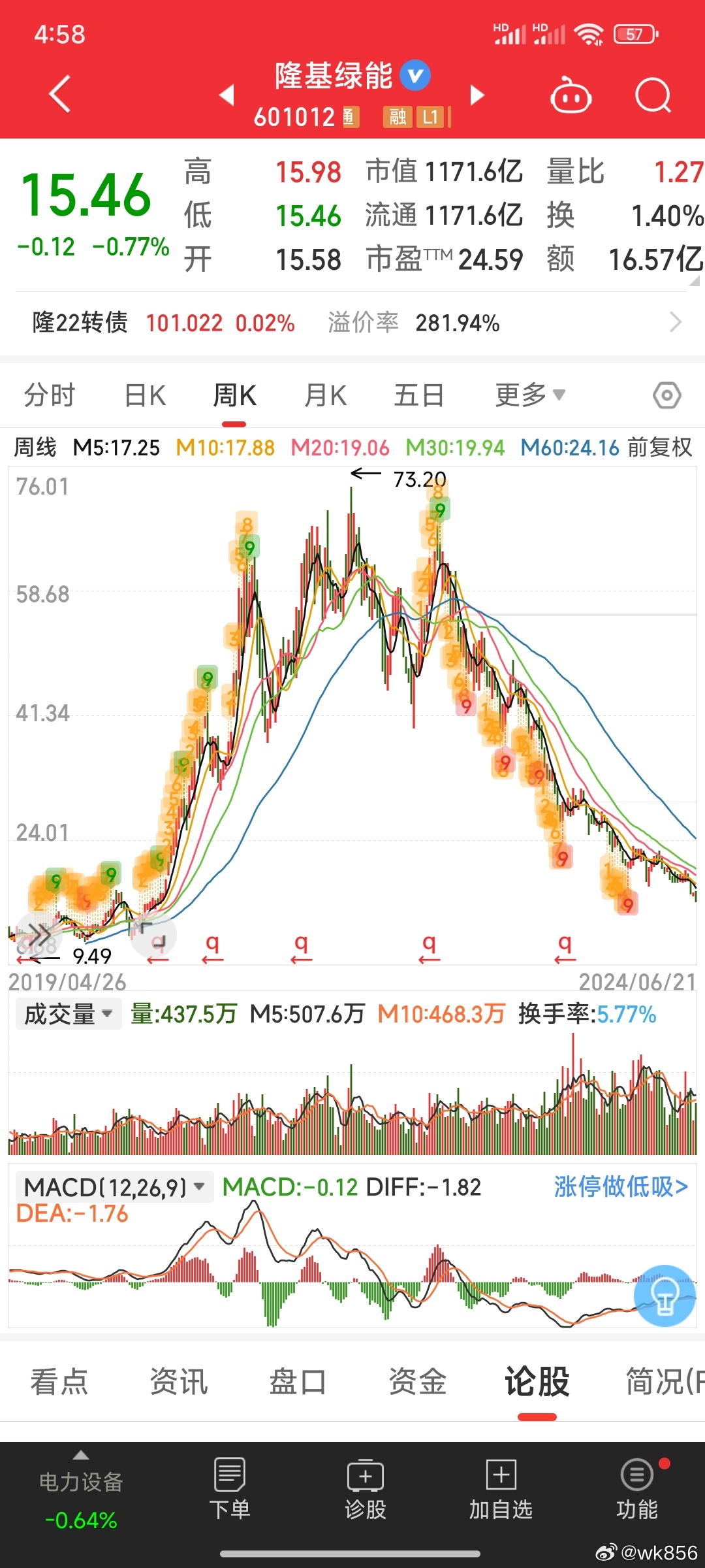 镕基软件股票，创新驱动下的科技蓝海