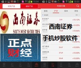探索股市新境界，揭秘热门证券炒股软件下载指南